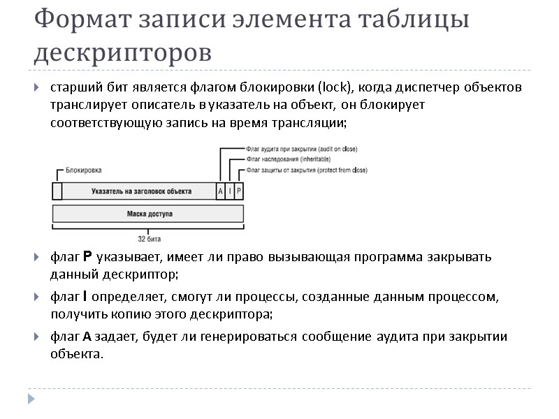 Формат записи элемента таблицы дескрипторов старший бит является флагом блокировки (lock), когда диспетчер объектов